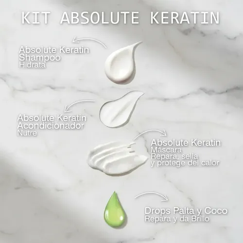 Acondicionador Hidra Hidrolized Absolute Keratin Cabellos Secos Y Dañados Keratina Hidrolizada AntiFrizz Sella Cutículas Activa el Color sin Parabenos Producto Profesional 500Mls LineUp