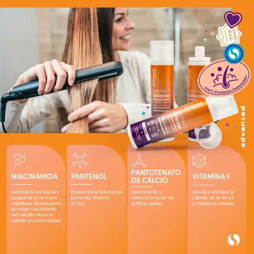 Protector Térmico Cabello Schwanek 95ml Hidratante Antifrizz Extra Brillo Ideal Playa Alisado Pre y Post Planchita Desenredante Bruma Repara el Cabello Dañado y da Brillo Instantáneo