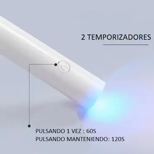Cabina Uv/led Uñas Soft Gel