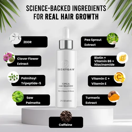 Sérum Deoxygain Para El Crecimiento Del Cabello, Bloqueador