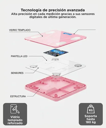 Balanza de Baño Gadnic Digital App Vidrio Templado Pantalla LCD Alta Precisión 180kg Bluetooth Apagado Automático Auto Calibrado