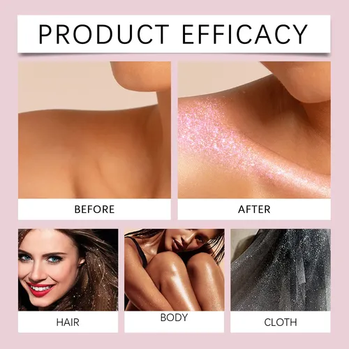 Spray Eelhoe Stage Makeup Con Purpurina, Para Enfermedades De Mej