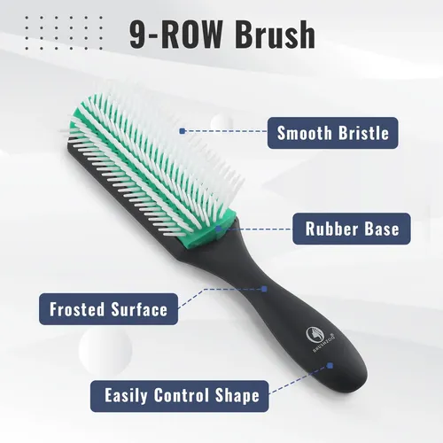Set De Cepillos Para Cabello Brushzoo Desenredante Con Spray