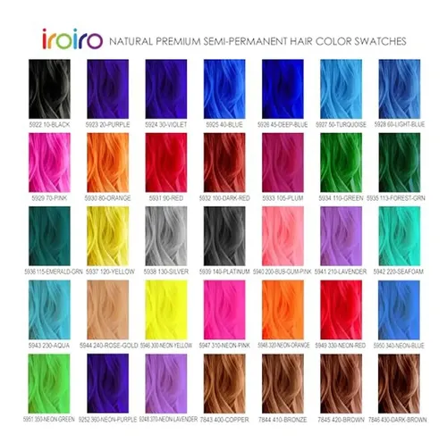 Tinte Semipermanente Iroiro Natural Premium 10 Black 4o