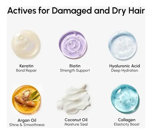 Mascarilla Capilar Maree Sin Enjuague Para Cabello Dañado.