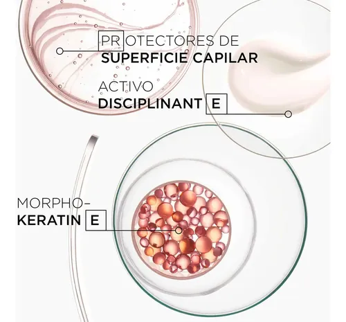 Protector Térmico Discipline Fluidissime 150 Ml