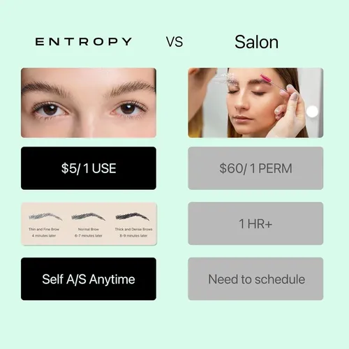 Kit De Laminado De Cejas Entropy Tough Brow Lift, 24.9 G