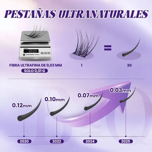Kit De Extensiones De Pestañas De 8 A 16 Mm40d, 280 Unidades