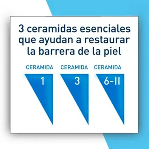 Cerave Crema Hidratante Renovadora Para Pies Resecos X 88 Ml