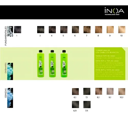 Tintura L’Oréal Inoa Sin Amoniaco 60g Tono 3 Permanente ODS2