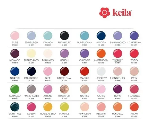 Esmaltes Semipermanentes De Uñas Gel Polish Uv Led Keila Color Via láctea