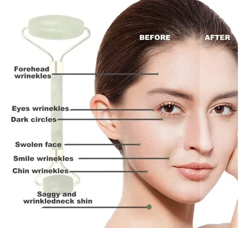 Set Masaje Facial Jade Rodillo Gua Sha Natural Cuello Cara