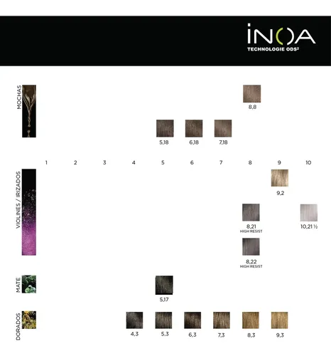 Tintura L’Oréal Professionnel Inoa tono 9.1 para cabello
