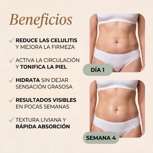 Aceite Anticelulitis Natural Y Reafirmante Firméa 125ml