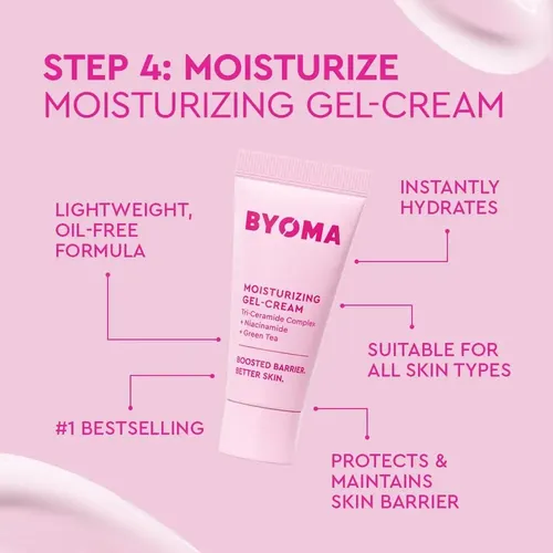 Kit De Cuidado De Piel Byoma – 5 Piezas Hidratantes Con Spf
