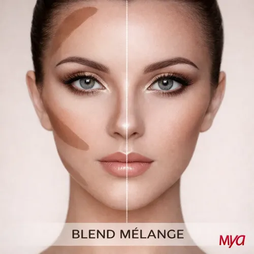 Barra Contorno Doble Punta Iluminador Wet N Wild Megaglo