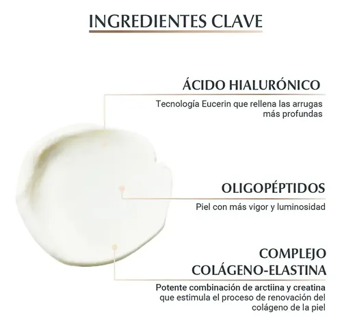 Eucerin Hyaluron Filler Elasticity Contorno De Ojos Antiedad