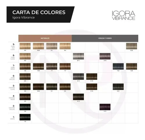 Tintura Gel Tono Sobre Tono Igora Vibrance Schwarzkopf 60ml
