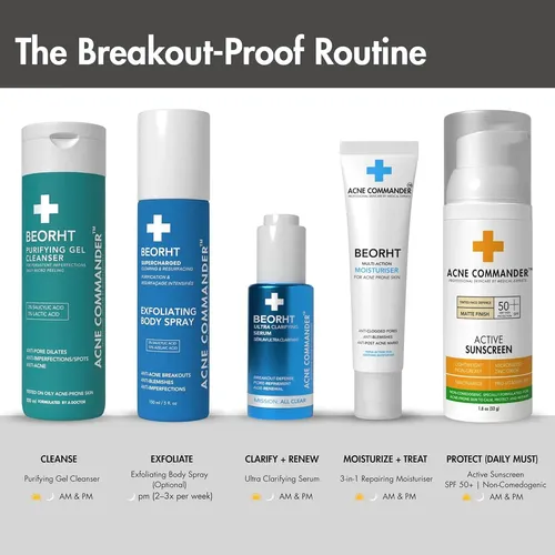 Protector Solar Mineral Spf 50 Para Rostro Con Óxido De