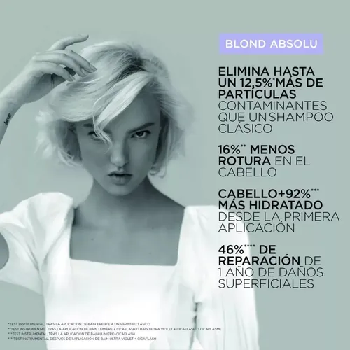 Shampoo Hidratación Brillo Cabellos Rubios Acido Hialuronico
