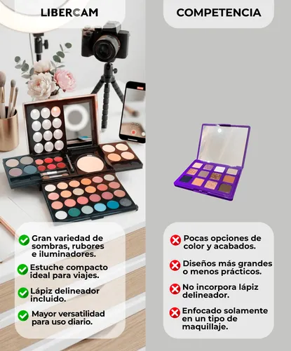 Set Maquillaje Completo 39 Colores Paleta De Sombras