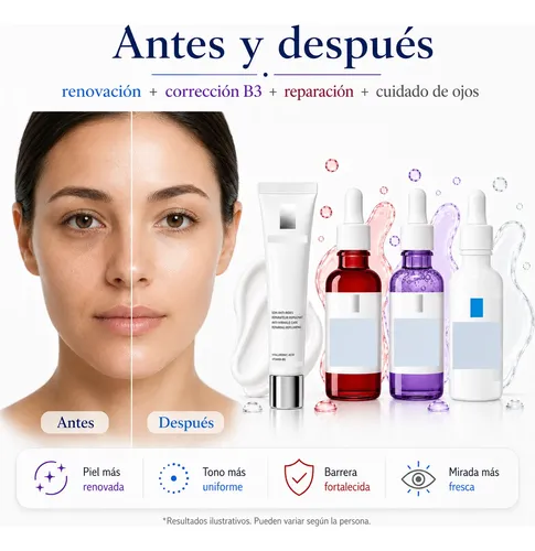 Zzhkit Skincare Facial 4 Pasos Sérum B3 Reparador Crema Ojos