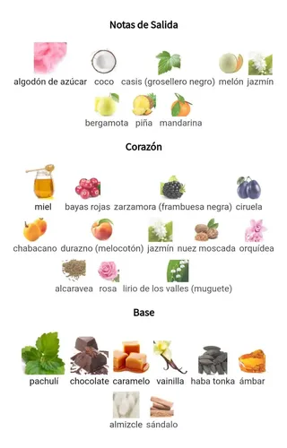 Perfume 4ngel/e.i De Mug 100ml Mujer Extracto Concentrado