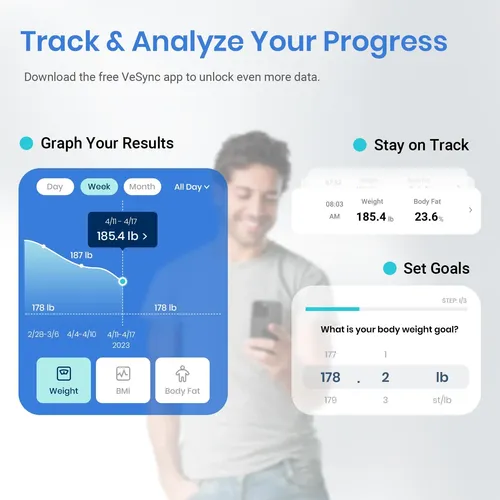 Balanza Inteligente Etekcity Digital Bluetooth De Composició