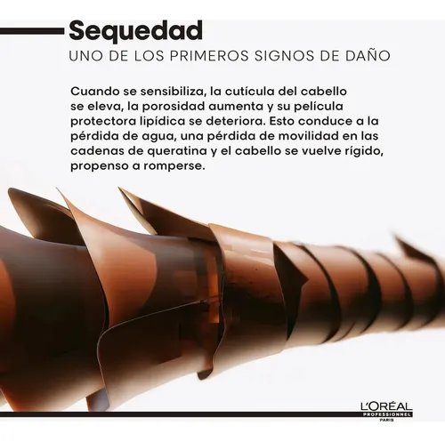 Tintura Loreal Dia Light Coloracion Sin Amoniaco Pomo 60ml 8.21 – Rubio Claro Irisado Ceniza