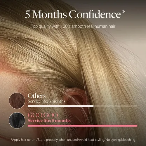 Extensiones De Cabello Con Cinta Goo Goo 18” 50 G Rubio