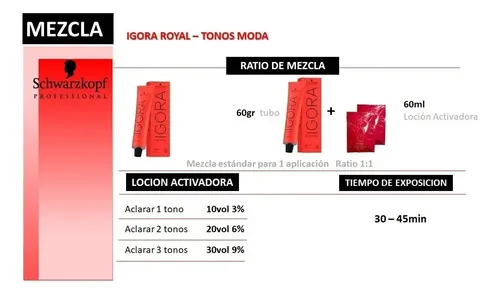 Tintura Schwarzkopf Professional Igora royal tono 6-63