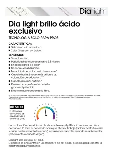 Tintura Loreal Dia Ligth X 50 Ml