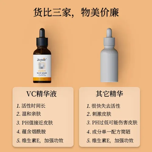 Cosméticos Y Productos Para El Cuidado De La Piel, Sérum De