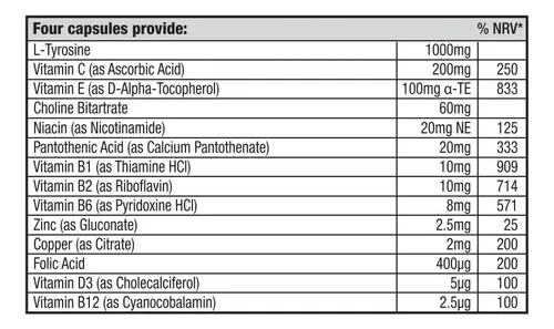 Píldoras Bronceadoras Mytan Ultimate Pack Bronze & Boost, 20
