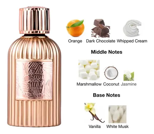 Qissa Delicious Paris Corner Edp Mujer Decant Vidrio 5ml