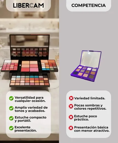 Set Maquillaje Completo 74 Colores Paleta De Sombras