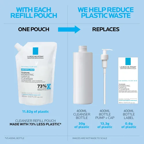 Limpiador Facial Hidratante Toleriane La Roche-posay 200 Ml