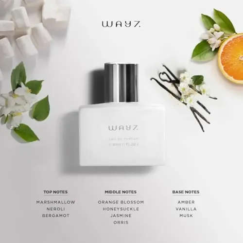Eau De Parfum Inspirado Por Kilian’s Love, Don’t