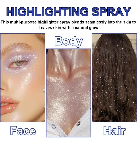 Spray Brillo Corporal Y Cabello Lemonsac Azul