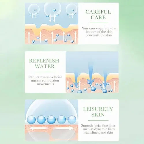 Tónico Facial Bioaqua Centella Asiática Reparador Anti Acné