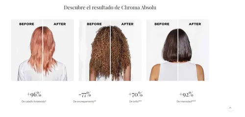 Kerastase Crema Enjuague Fondant Cica Chroma Absolu 200 Ml