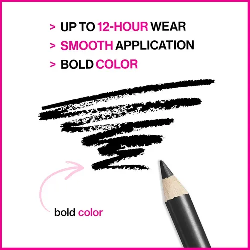 Wet n Wild Lapiz Delineador de Ojos Color Icon Kohl Liner Color Negro Baby’s Got Black