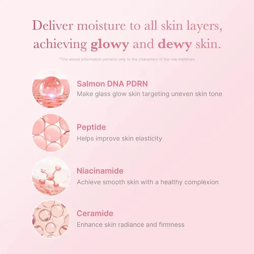 Medicube Pdrn Pink Niacinamide Milky Tonico 150ml