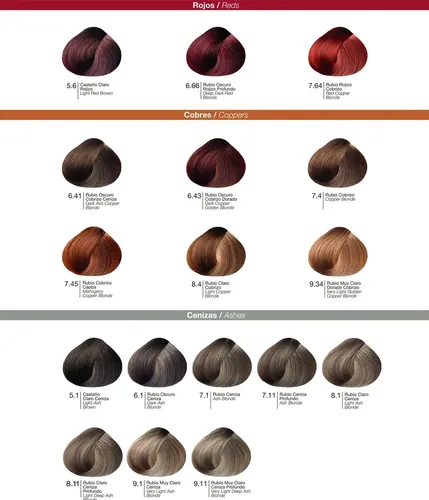 Tintura Issue Professional Color 70g + Ox 70ml De 7 – Fundamental