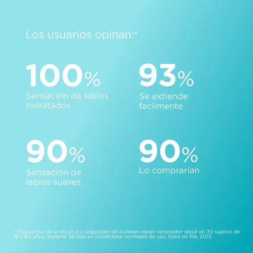 Isdin Acniben Repair Teen Skin Rx Bálsamo Renovador Labial Hidratante