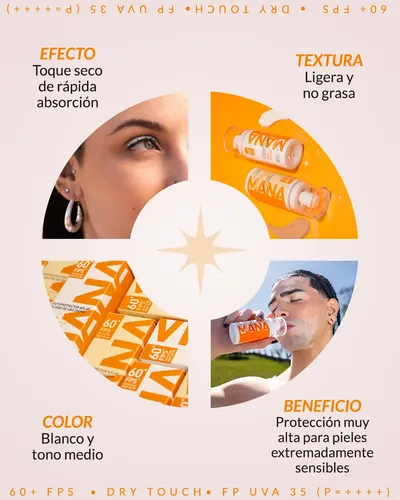 Protector Solar Fluido Tono Blanco Toque Seco 50ml Biobellus