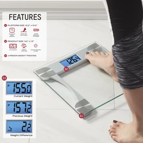 Báscula De Baño Taylor Digital Con Capacidad Para 440 Libras