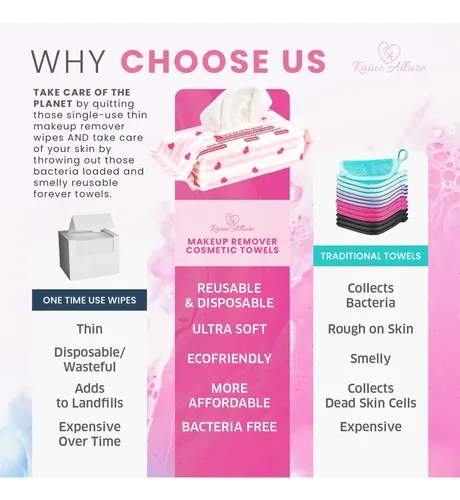 Toallas Cosméticas Desmaquillantes, Reutilizables