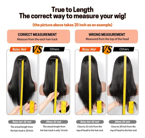 Cabello Humano Liso Ruiyu De Wigs Con Flequillo, Densidad De