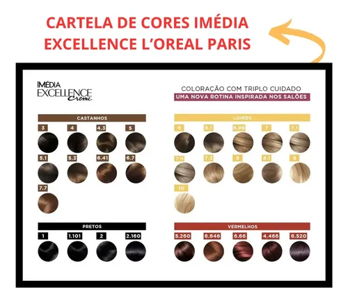 Tinte para Cabello Imedia Excellence Loreal 01 Unidad Tono 7.1 Rubio Cenizo